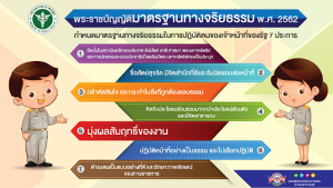 จริยธรรม 3