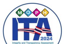 MOIT 17 หน่วยงานมีการประเมินความเสี่ยงการทุจริต ประจำปีงบประมาณ พ.ศ.2567 อย่างเป็นระบบ